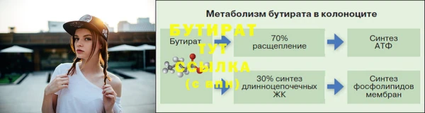 ALPHA PVP Зеленокумск